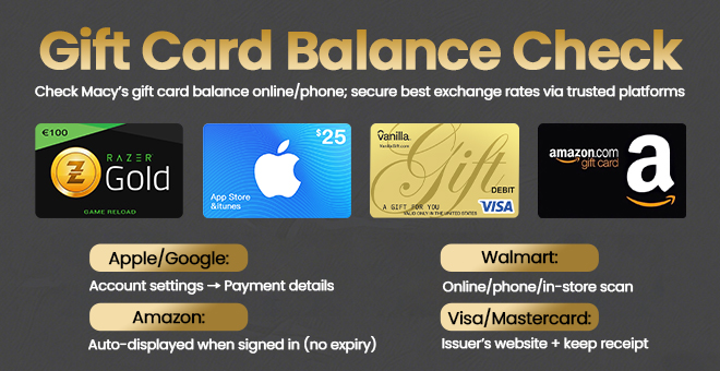 The Ultimate Guide to Quickly Checking Your Gift Card Balance